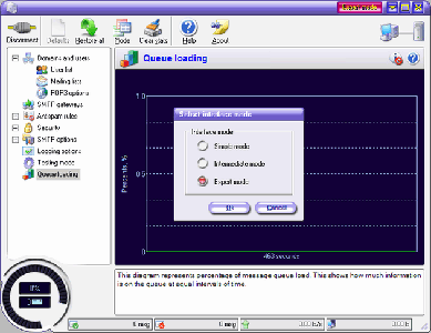 Enterprise Mail Server 1.7