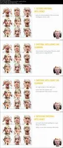 Increasing Emotional Intelligence