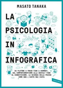 Masato Tanaka - La psicologia in infografica