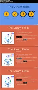Udemy – Become a Scrum Guru the Easiest Way: Ultimate Scrum Guide