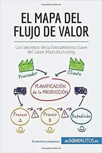 El mapa del flujo de valor: Los secretos de la herramienta clave del Lean Manufacturing