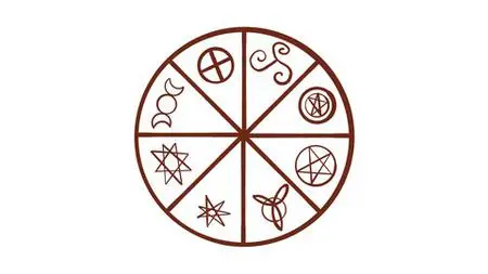 The Wheel Of The Year Explained