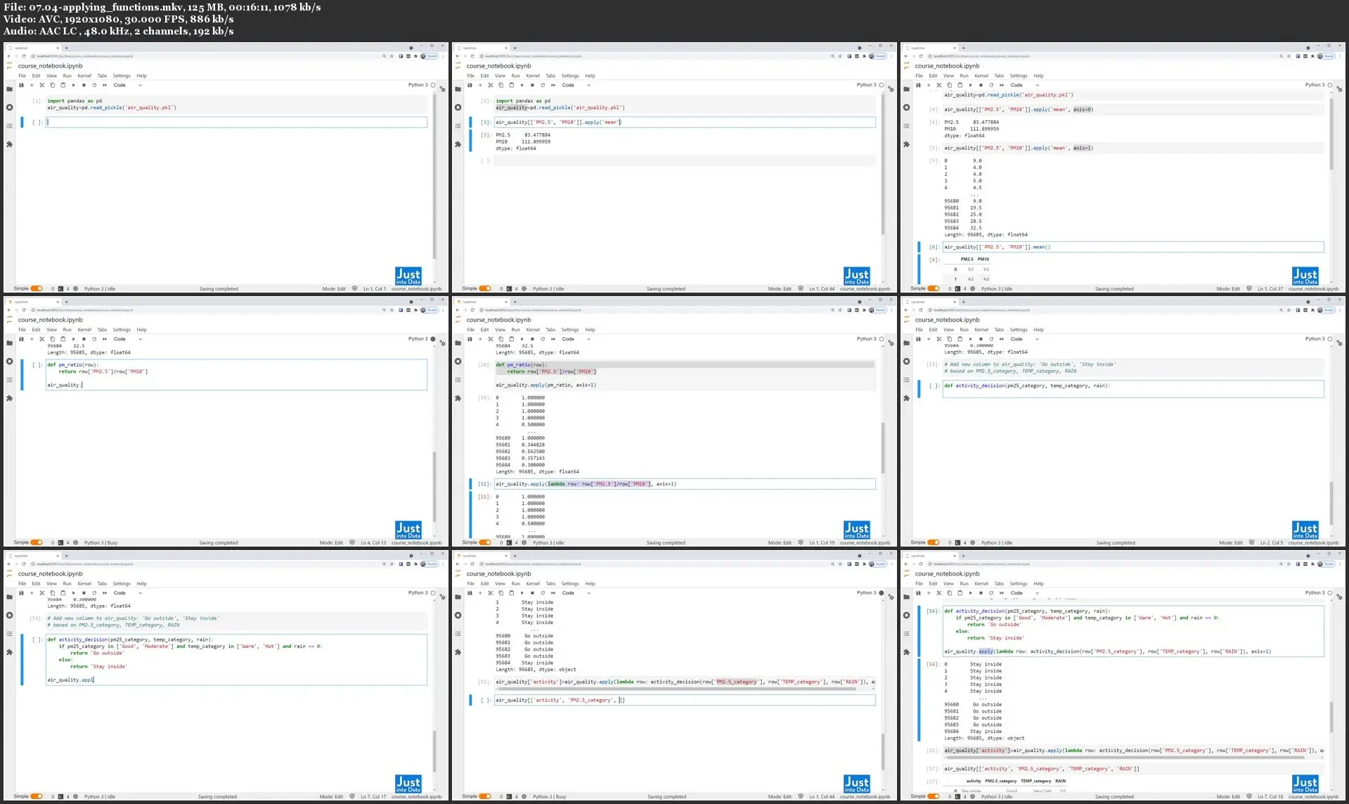 Python For Data Analysis Step By Step With Projects Updated In