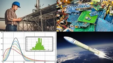 Reliability Engineering Statistics (2026)