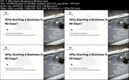 The Ultimate Guide To Starting a Business