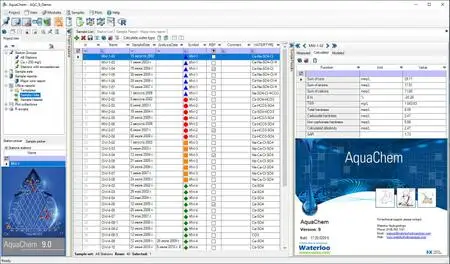 Schlumberger Waterloo AquaChem 9.0 build 17.20.0220.6