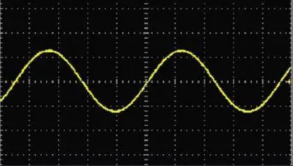 Introduction to AC Electronic Circuit Analysis