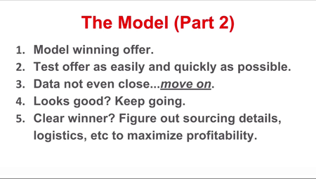 Mike Cooch – Simple eCom Launch System + OTO 1 & OTO 2