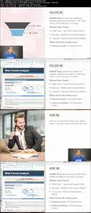 How to Create a Digital Marketing Plan for My Website