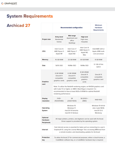 GRAPHISOFT Archicad 27 (3001)