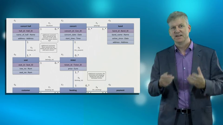 Coursera - Process Mining: Data Science in Action [repost]