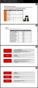 Contact Center Fundamentals