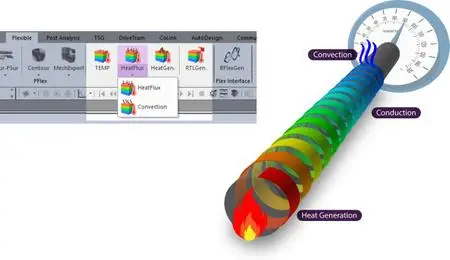 FunctionBay RecurDyn V9R4 BN9408.2