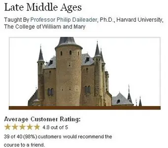 TTC Video - Late Middle Ages