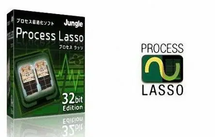 Process Lasso 3.99.14 ML Portable
