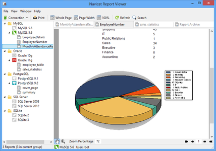 PremiumSoft Navicat Report Viewer 3.0.2 (x86/x64)