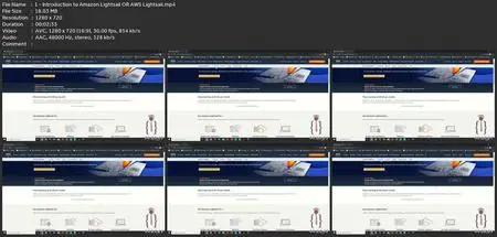 Learn How To Use Aws Lightsail Hosting For Your Application
