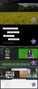 The Complete iMovie Masterclass: Beginner to Advanced