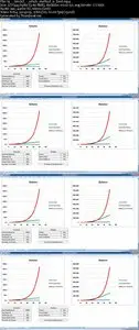 Forex Money Management: Top $$$ Strategies for Forex Trading