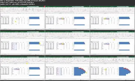 Wasserfall-Diagramm mit Excel