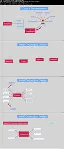 Introduction to Database Management Systems (DBMS)