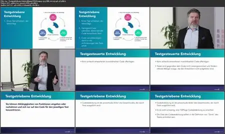 Grundlagen der Programmierung: Agile Softwareentwicklung