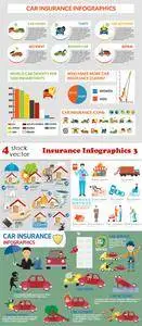 Vectors - Insurance Infographics 3