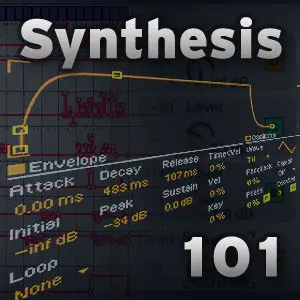 Vespers: Synthesis 101 - Online Course (2012)