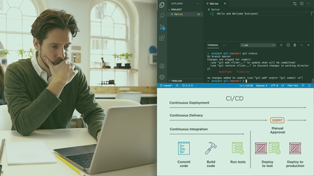 Continuous Delivery and Automation on AWS for DevOps Engineers