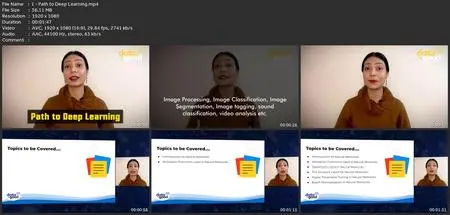 Deep Learning Bootcamp With 5 Capstone Projects