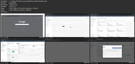 Beginners: Learn Sap Cpi With Hands On & Practical Examples