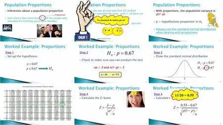 Statistics Made Simple for Beginners: Hypothesis Testing