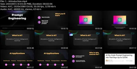 AI Prompt Engineering and RAG for Software Engineers