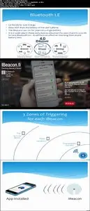 Learn to Create Mobile Apps that Use iBeacons - No Coding!