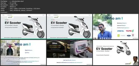 Electric Vehicle- Battery Management System Design Tm