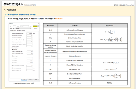 midas GTS NX 2021 version 1.1