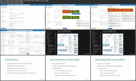 Exam Tips: Designing Microsoft Azure Infrastructure Solutions (AZ-305)