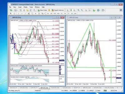 Scientific Forex - Forex Trading Course