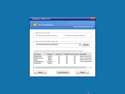 pcunlocker winpe 3.8.0 enterprise edition iso