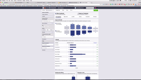 Mike Cooch – Simple eCom Launch System + OTO 1 & OTO 2