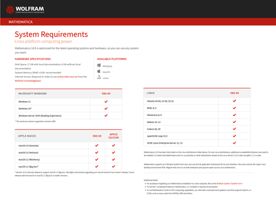 Wolfram Mathematica 14.0.0 Linux & macOs