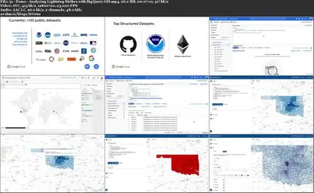 Google Cloud Platform Big Data and Machine Learning Fundamentals