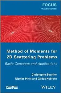 Method of Moments for 2D Scattering Problems: Basic Concepts and Applications