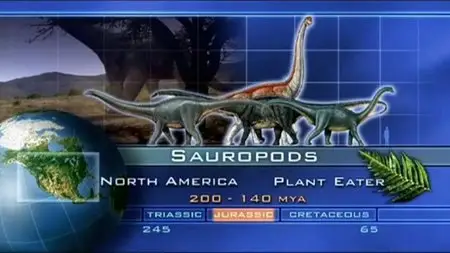 Discovery Channel - When Dinosaurs Ruled: The Real Jurassic Park (1999)