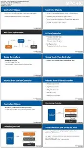 Lynda - Understanding the Model-View-Controller Design Pattern in iOS