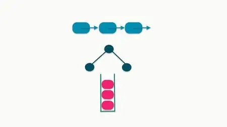 Data Structures and Algorithms in python