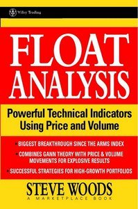 Float Analysis: Powerful Technical Indicators Using Price and Volume (Repost)