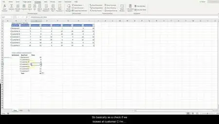 Business Analytics and Data Modeling in Excel