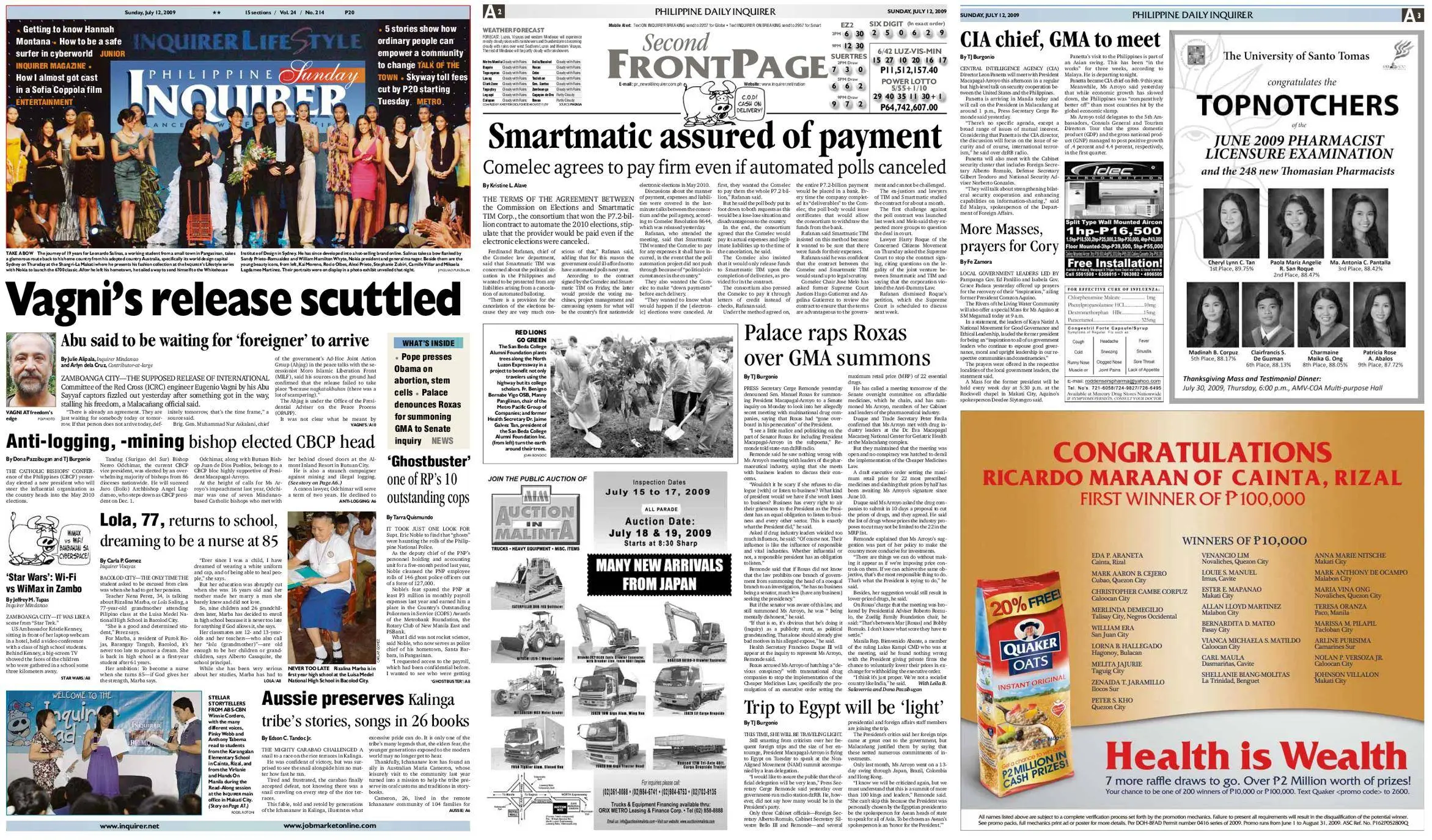 Newspapers philippine daily Top 15