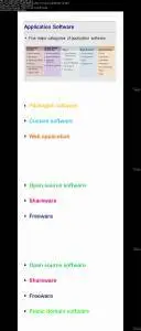 Application Software and feature of Digital Communications (2016)